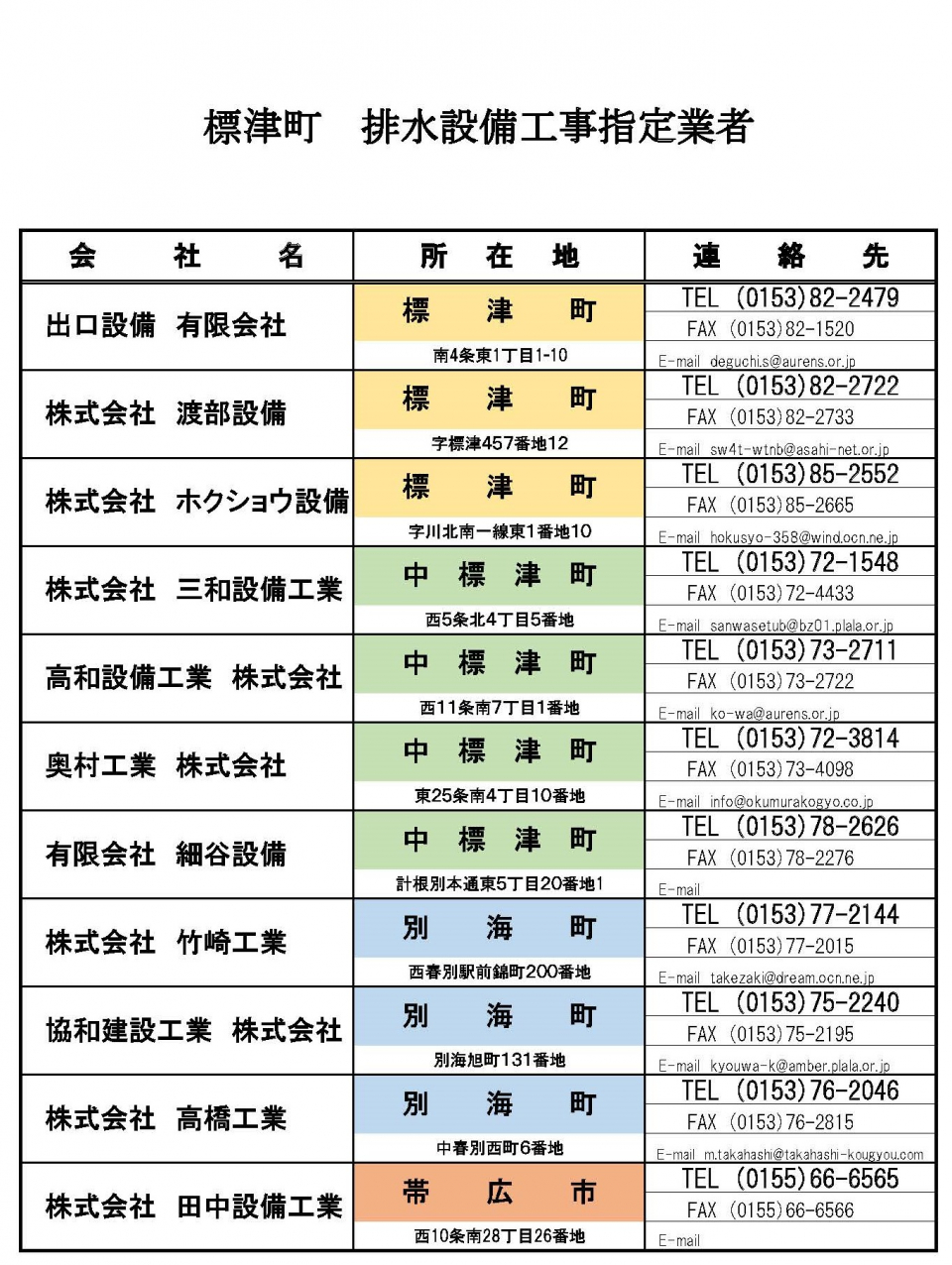 標津町　排水設備工事指定業者一覧